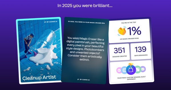 A 2025 Year in R—SYKE!!!!!